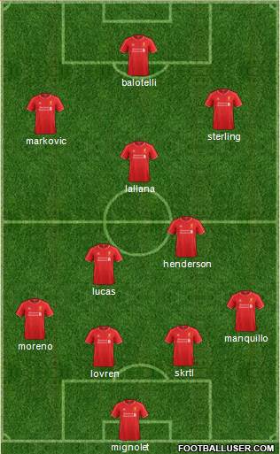 Liverpool Formation 2014