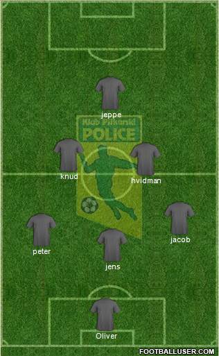 Chemik Police Formation 2014