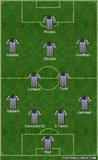 Newcastle United Formation 2014
