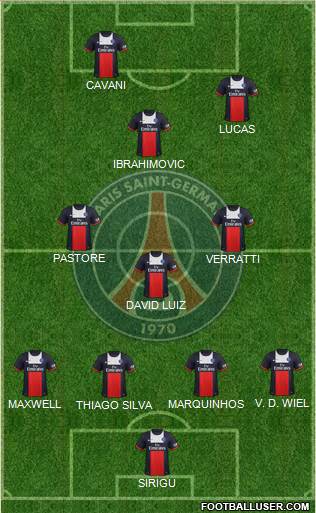 Paris Saint-Germain Formation 2014