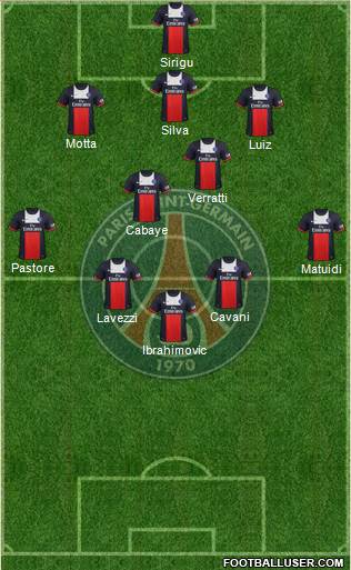 Paris Saint-Germain Formation 2014
