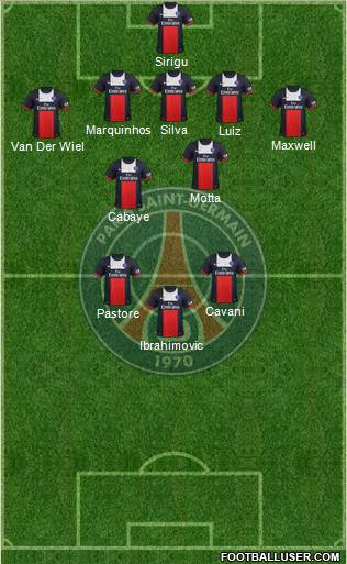 Paris Saint-Germain Formation 2014
