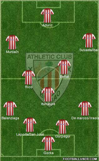 Athletic Club Formation 2014