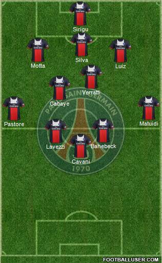 Paris Saint-Germain Formation 2014