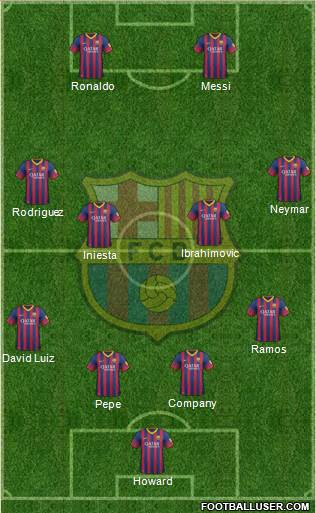 F.C. Barcelona Formation 2014