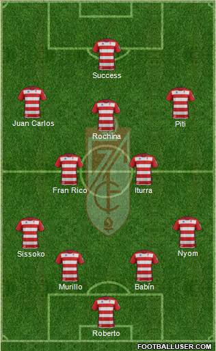 Granada C.F. Formation 2014