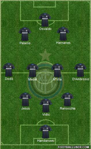 F.C. Internazionale Formation 2014