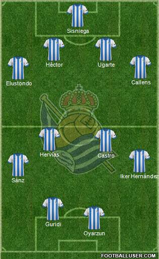 Real Sociedad S.A.D. Formation 2014