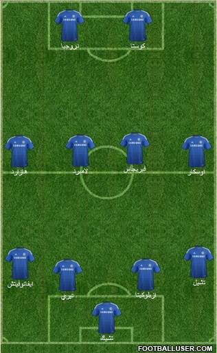 Chelsea Formation 2014