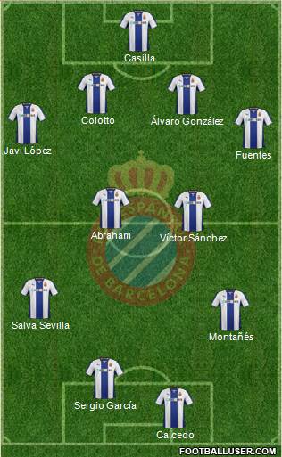 R.C.D. Espanyol de Barcelona S.A.D. Formation 2014