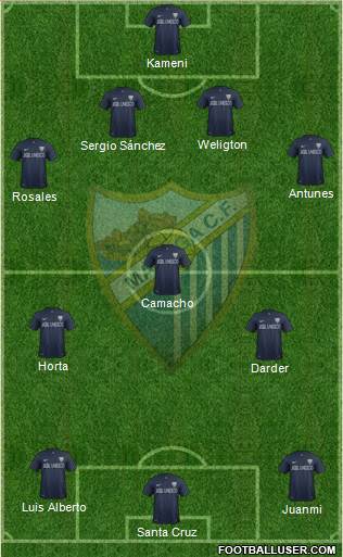 Málaga C.F., S.A.D. Formation 2014