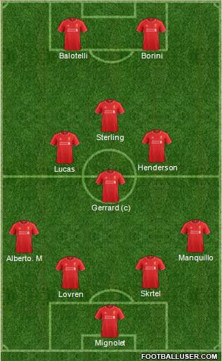 Liverpool Formation 2014