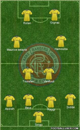 Hong Kong Rangers Football Club Formation 2014