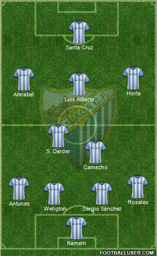 Málaga C.F., S.A.D. Formation 2014