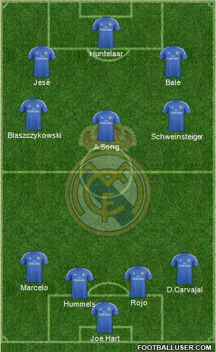 Real Madrid C.F. Formation 2014