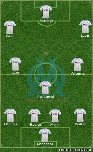 Olympique de Marseille Formation 2014