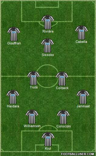 Newcastle United Formation 2014