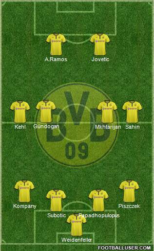 Borussia Dortmund Formation 2014