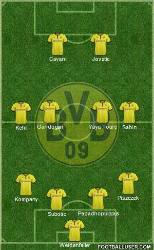 Borussia Dortmund Formation 2014