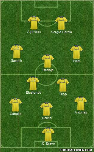 Chelsea Formation 2014