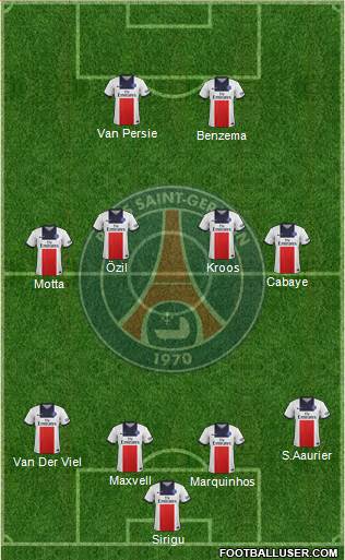 Paris Saint-Germain Formation 2014