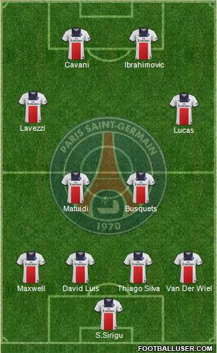 Paris Saint-Germain Formation 2014