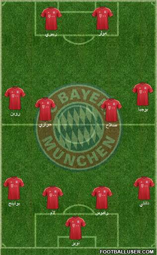 FC Bayern München Formation 2014