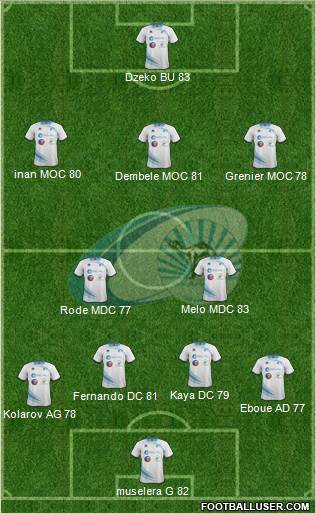 Bani Yas Formation 2014