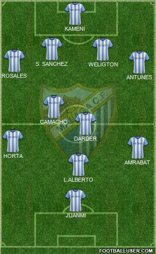 Málaga C.F., S.A.D. Formation 2014