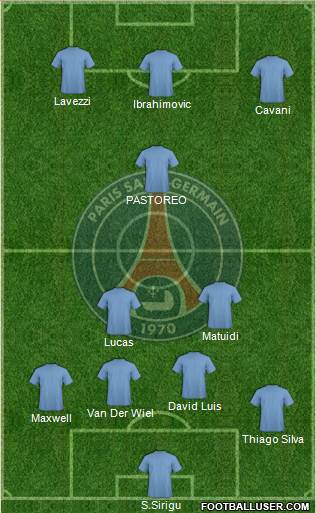 Paris Saint-Germain Formation 2014
