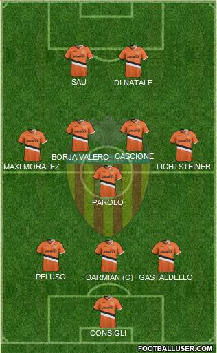 Valencia C.F., S.A.D. Formation 2014