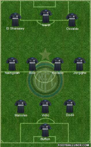 F.C. Internazionale Formation 2014