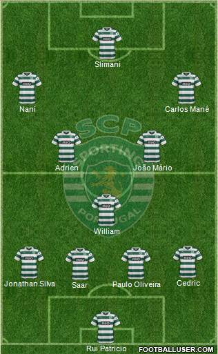 Sporting Clube de Portugal - SAD Formation 2014