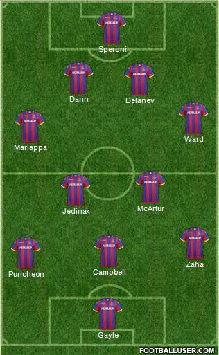 Crystal Palace Formation 2014