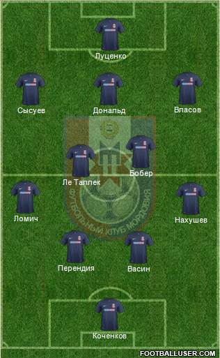 Mordovia Saransk Formation 2014