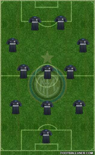 F.C. Internazionale Formation 2014