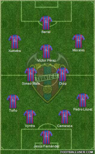Levante U.D., S.A.D. Formation 2014