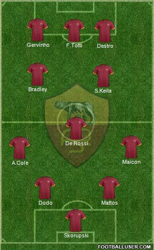 AS Roma Formation 2014