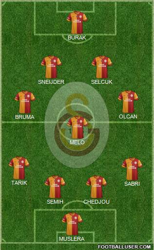 Galatasaray SK Formation 2014