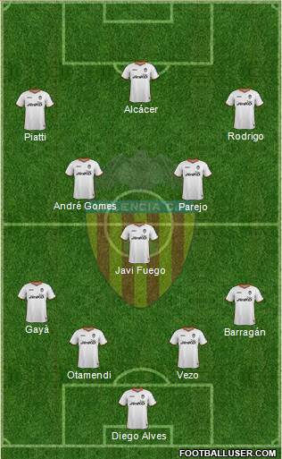 Valencia C.F., S.A.D. Formation 2014
