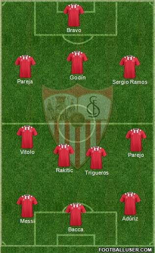 Sevilla F.C., S.A.D. Formation 2014