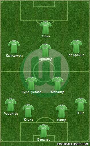 VfL Wolfsburg Formation 2014