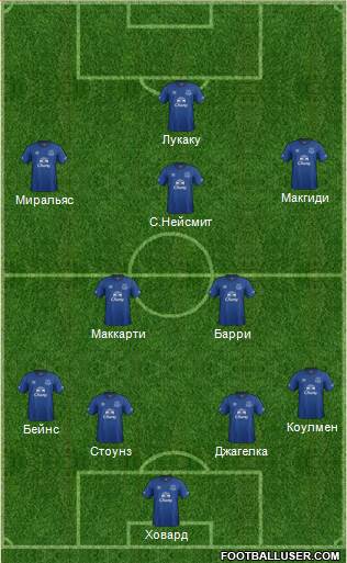 Everton Formation 2014