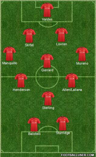 Liverpool Formation 2014