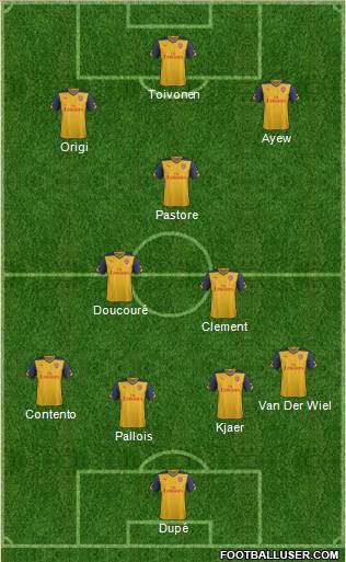 Arsenal Formation 2014