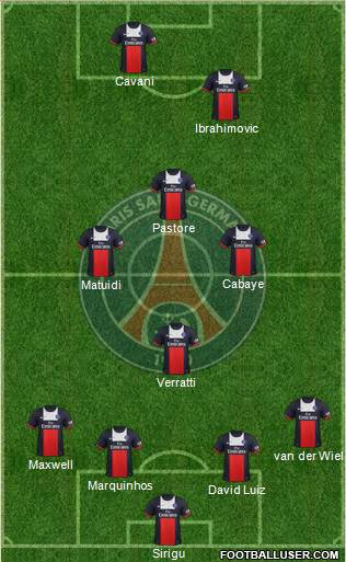 Paris Saint-Germain Formation 2014
