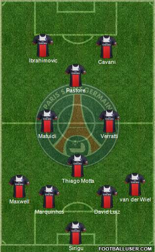 Paris Saint-Germain Formation 2014