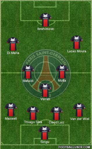 Paris Saint-Germain Formation 2014