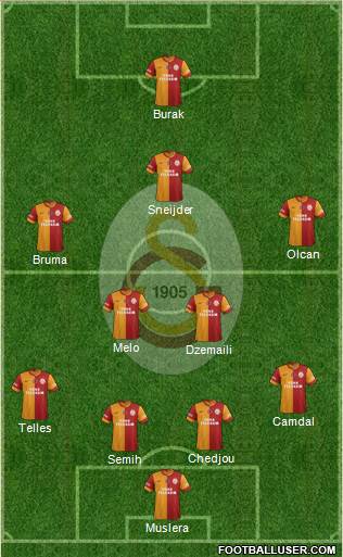 Galatasaray SK Formation 2014
