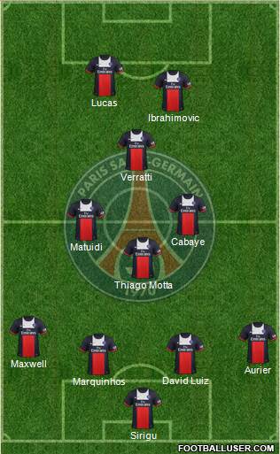 Paris Saint-Germain Formation 2014
